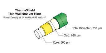 Thermashield